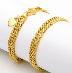 Gold Bracelet Jewellery Designs
